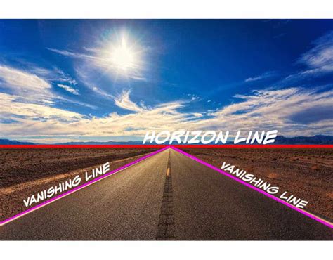 horizon line in art definition