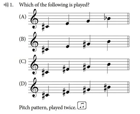 how long is the ap music theory exam: Delving into the Complexity and Preparation for This Rigorous Assessment