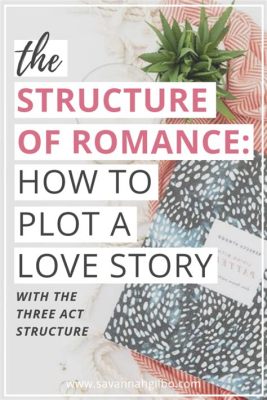 how many chapters in a romance novel? exploring the structure of romance novels