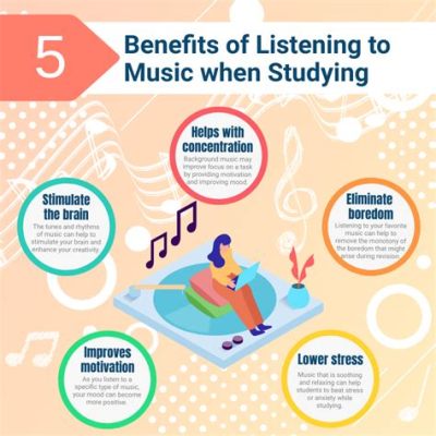 why should students listen to music in class? exploring the benefits of music education